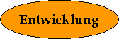 Projektierung und Softwareentwicklung fr UNIX-, VMS-, Microsoft WINDOWS-Systeme und speicherprogrammierbare Steuerungen